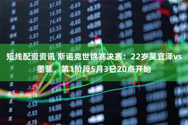 短线配资资讯 斯诺克世锦赛决赛：22岁吴宜泽vs墨菲，第1阶段5月3日20点开始